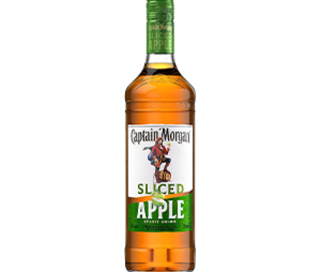 Spirituosen, Rum